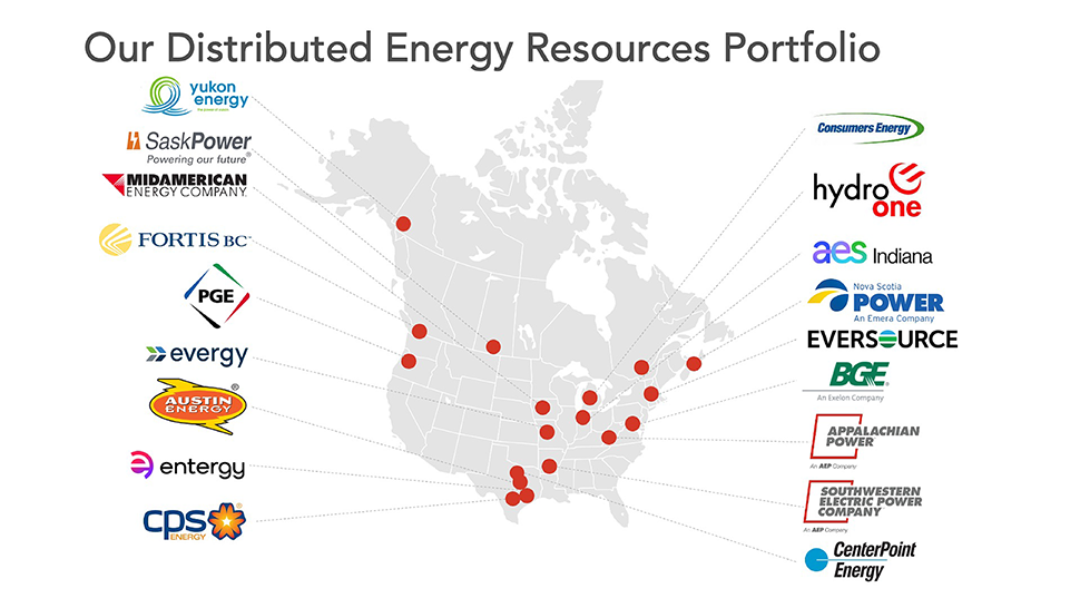 Our distributed energy resources portfolio
